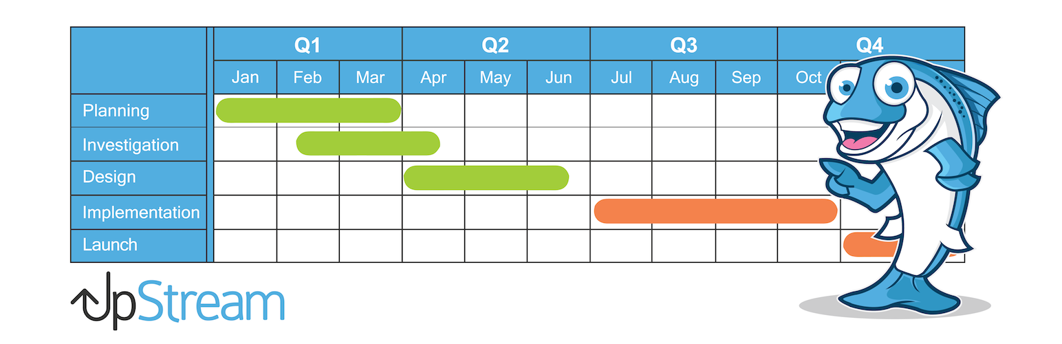 upstream a project management plugin for wordPress