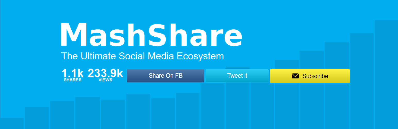 mashshare social media share buttons, social share icons