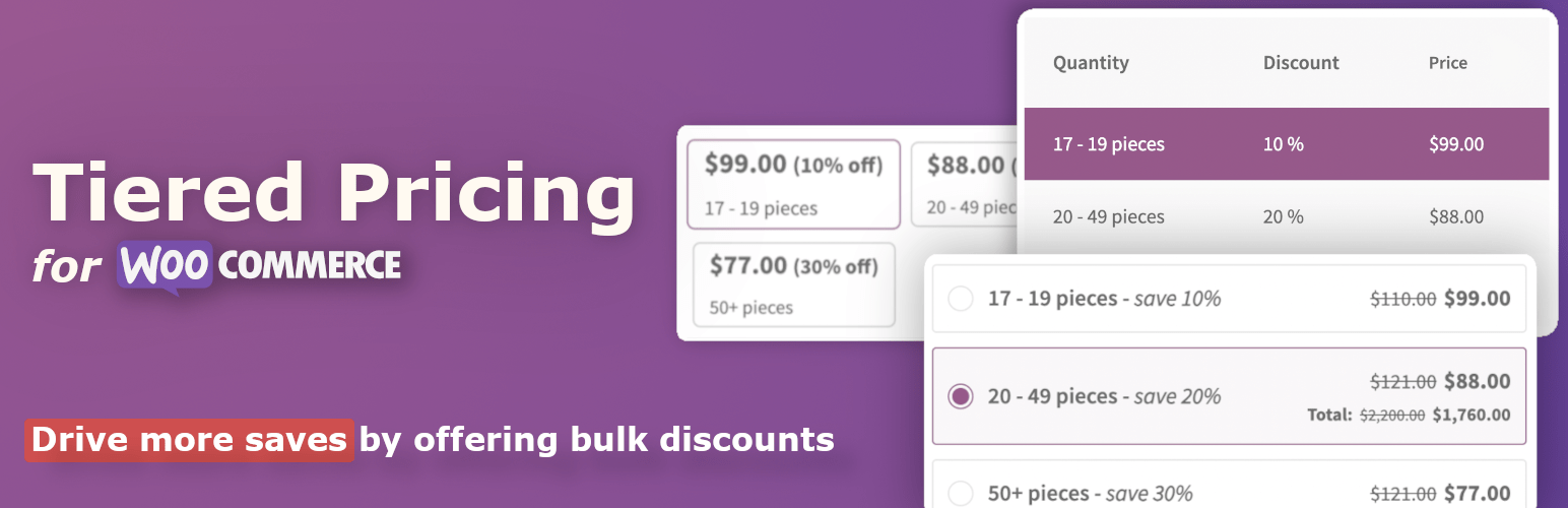 tiered pricing table for wooCommerce